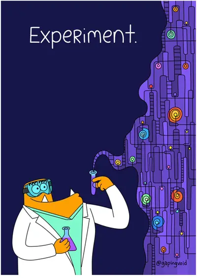Experiment
