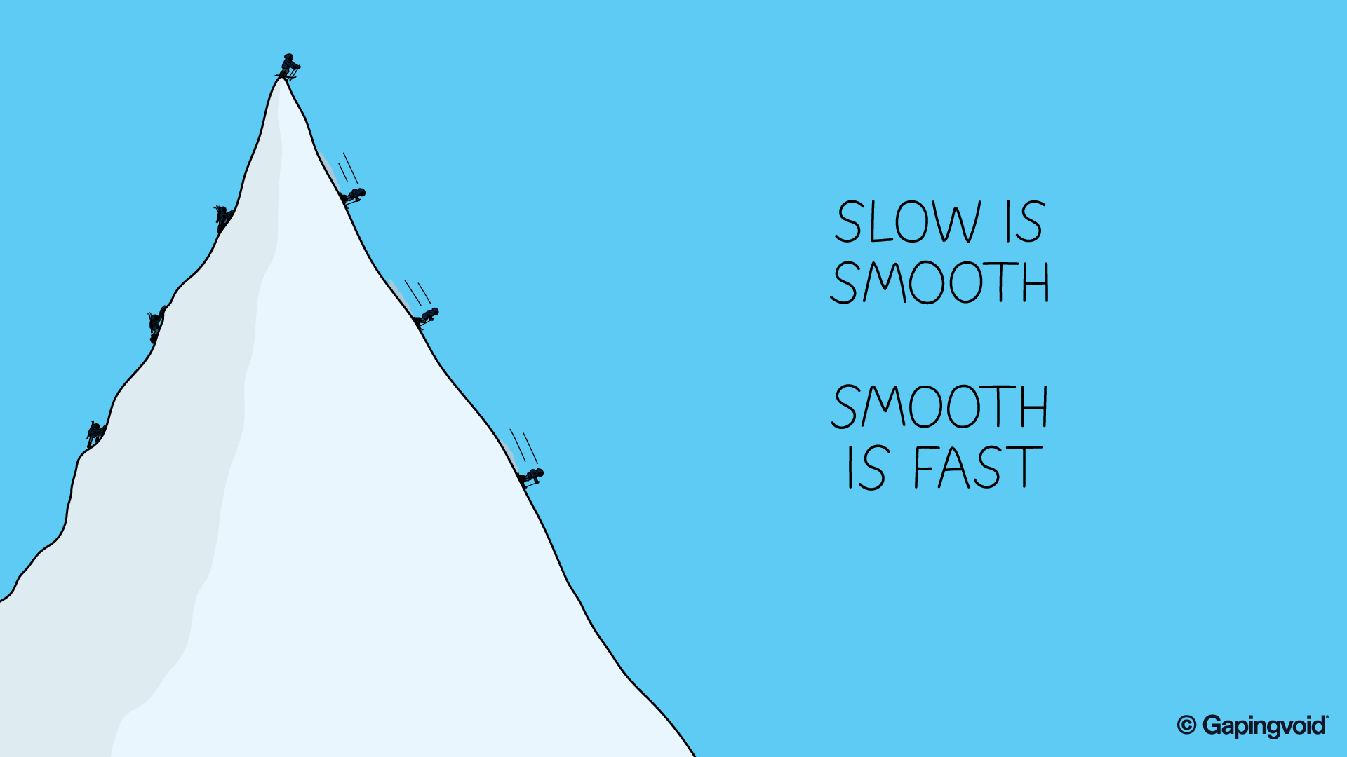 Slow is smooth, smooth is fast — Gapingvoid