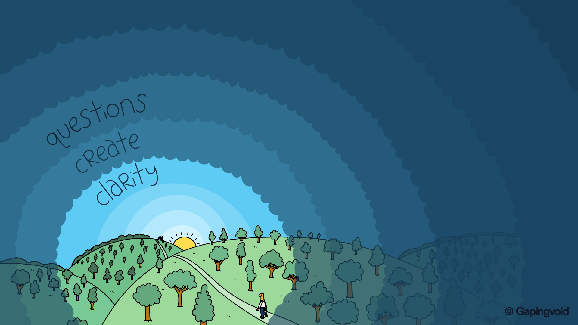 Questions create clarity — Gapingvoid
