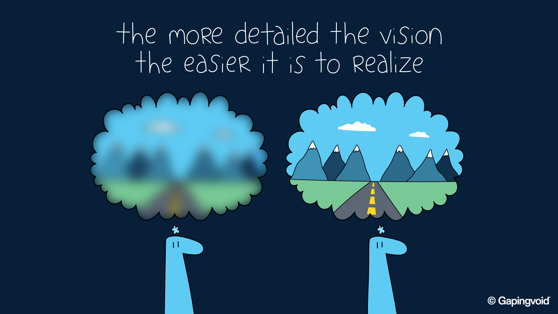 The more detailed the vision, the easier it is to realise — Gapingvoid